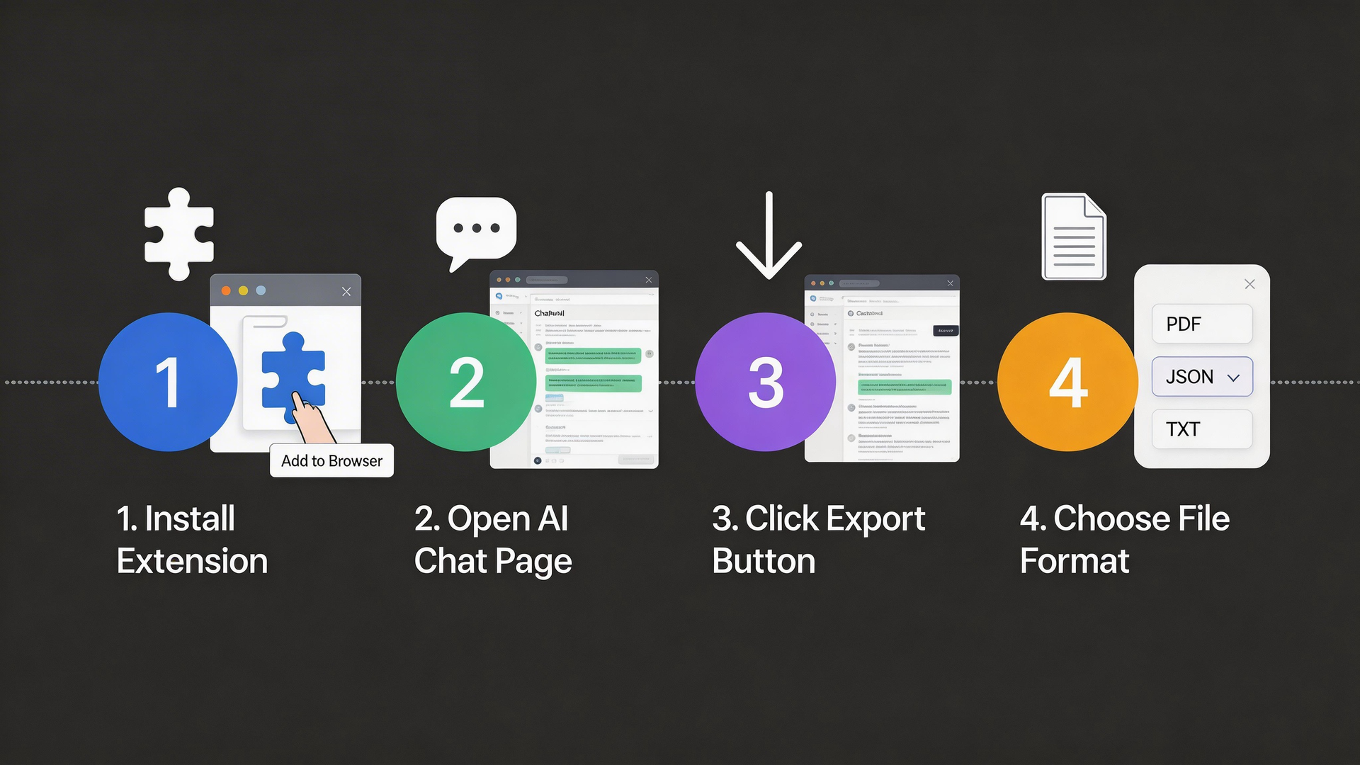 How to use AI Chat Exporter